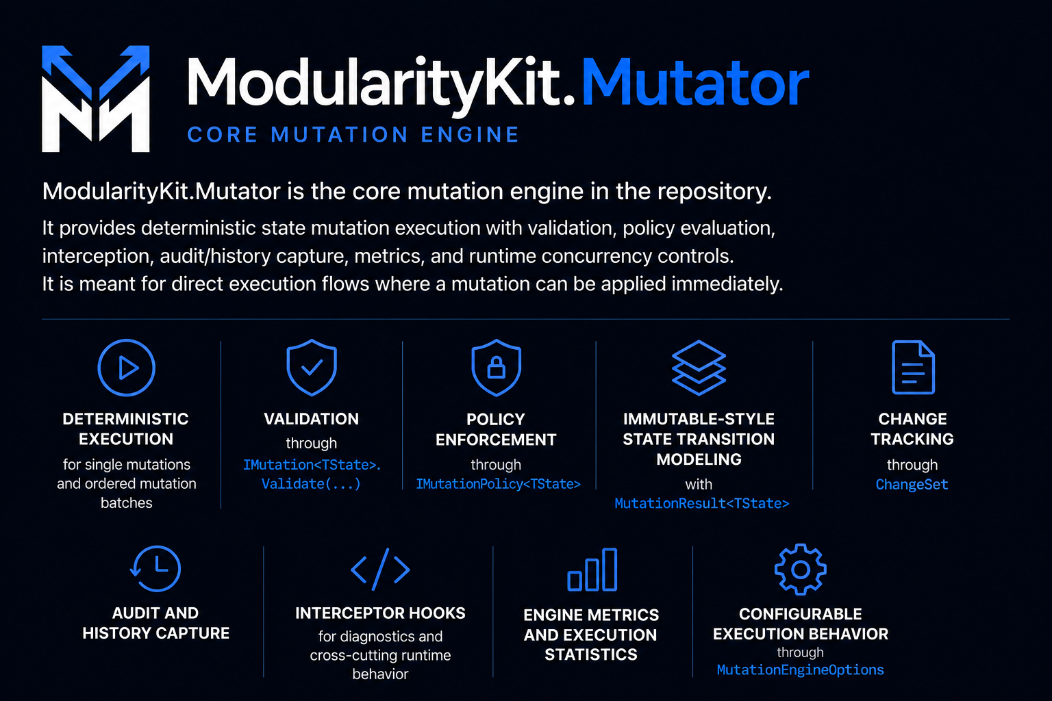 ModularityKit.Mutator